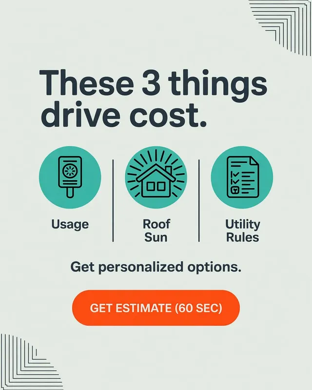 Sample ad creative: what drives your solar cost