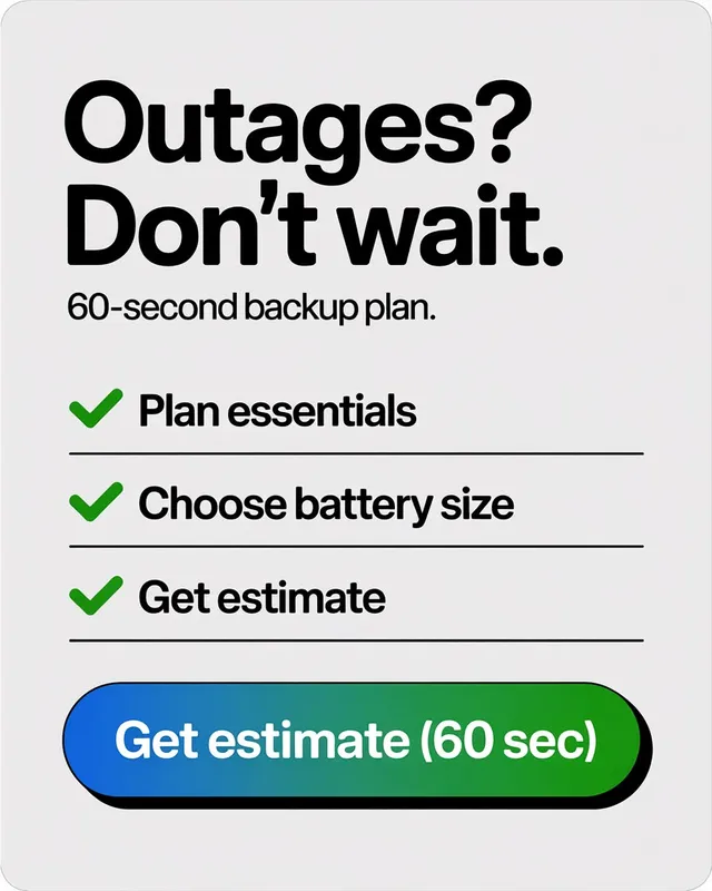 Sample ad creative: outage-ready backup