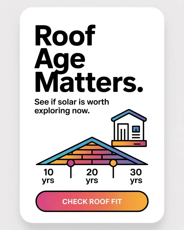 Sample ad creative: will your roof fit solar